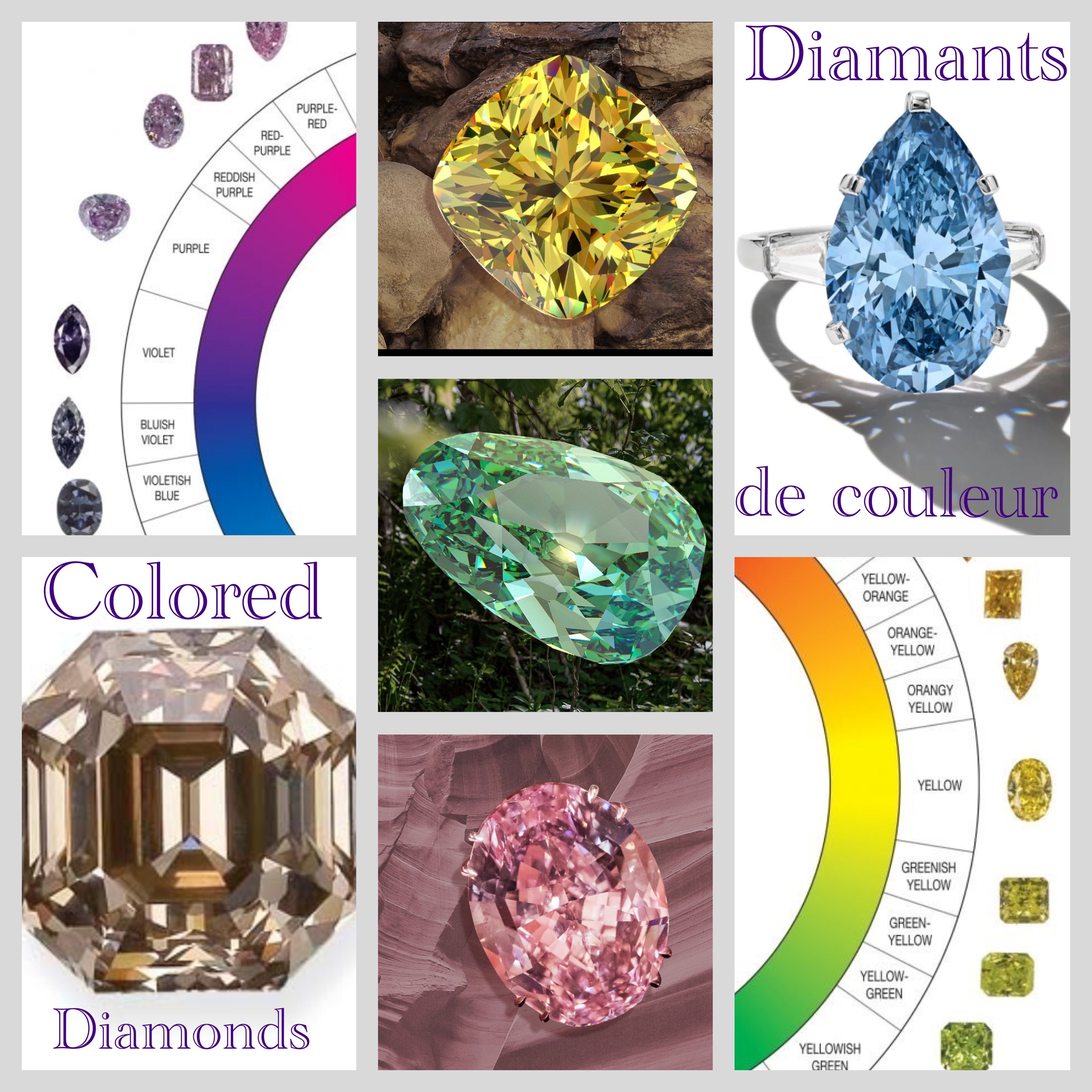 Colored Diamonds a world of colors Les Pierres de Julie