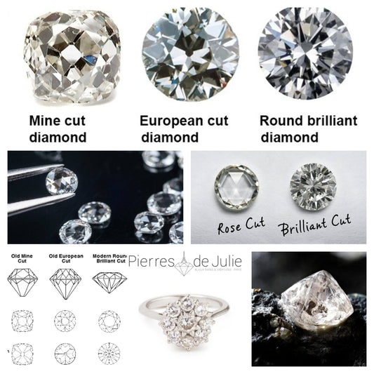 Pourquoi le diamant brille-t-il ?